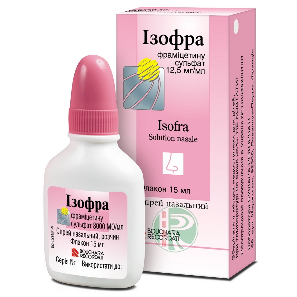 Изофра – антибактериальное средств для местного применения