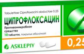 Ципрофлоксацин — лекарственные формы, рекомендации по применению, отзывы