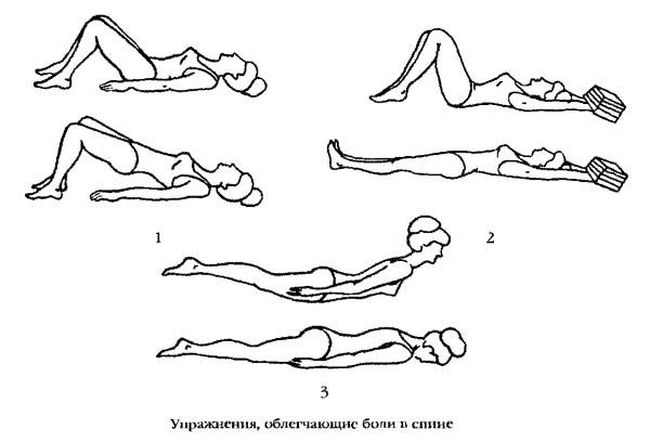 Гимнастические упражнения при остеохондрозе грудного отдела позвоночника