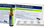 Нейробион – инструкция к таблеткам и уколам, показания, состав из витаминов B1, B6 и B12, способ применения, аналоги