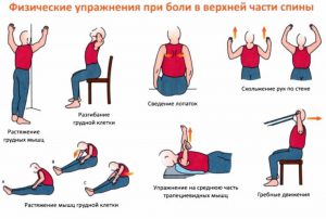 Физические упражнения - это также важная часть при лечении и профилактике боли в спине